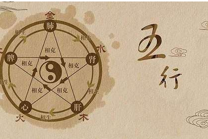 五行与出生年月照表,出生年份与五行对照表