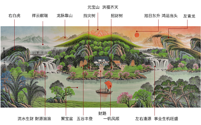 聚宝盆招财进宝风水画,风水画聚宝盆画家