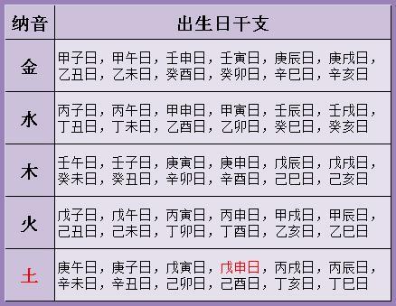 算命三世书姻缘,最准的八字合婚免费的