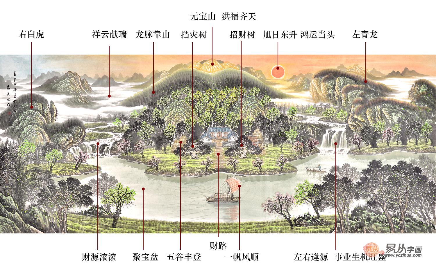属鼠的人办公室应该如何摆放,84年属鼠办公室朝向