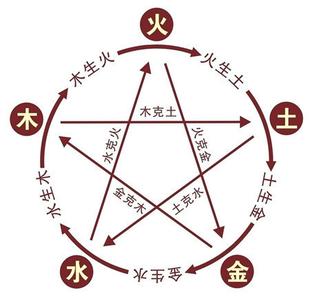莒县招贤镇算命神婆,五莲县算命厉害的人