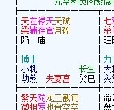 紫微斗数夫妻宫图解,紫微天相在夫妻宫