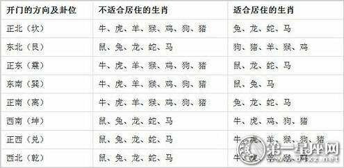 属猪人农历九月搬家吉日,属猪9月份哪天搬家最好