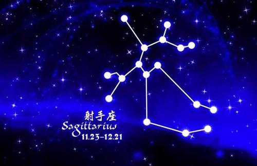 十二星座都在什么时间,十二星座排名