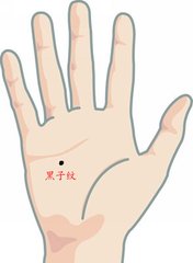 35岁后事业好转的手相女,手相事业线年龄段图解