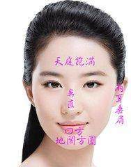 中国古代面相玄学名著,中国古代有名的面相大师