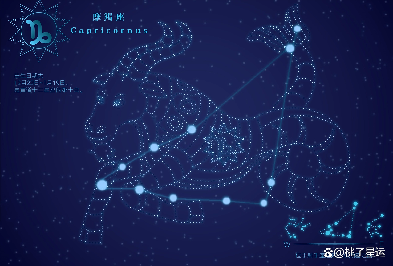 金牛座最喜欢哪个星座,金牛座女适合什么星座