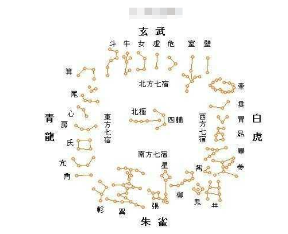 城市房子布局风水,家里风水布局大全
