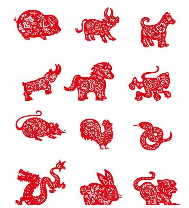 袁天罡12生肖2023年运势,2023年十二生肖运势预测