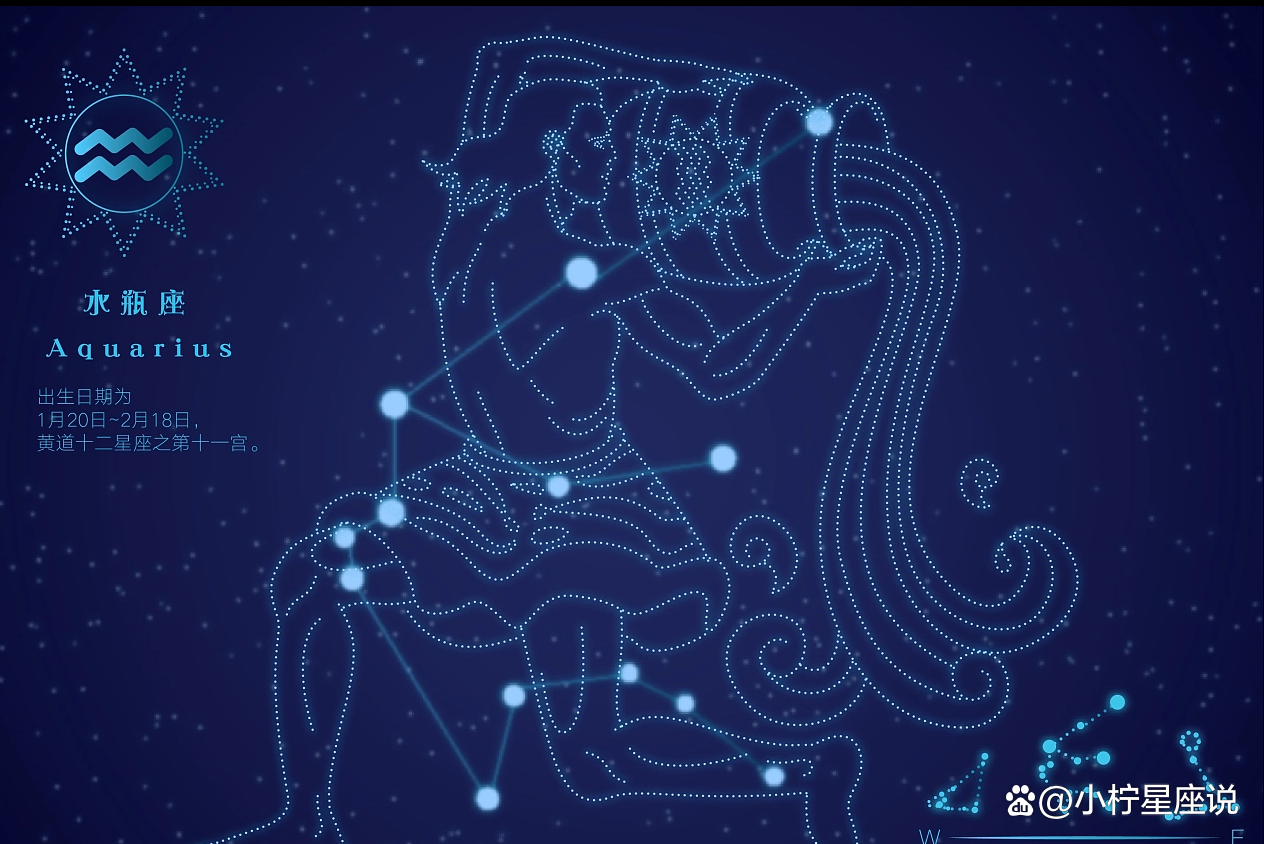 水瓶座今日方位运势查询,水瓶座近期感情运势