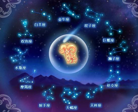 摩羯座3月份事业,哪个星座能驾驭摩羯座