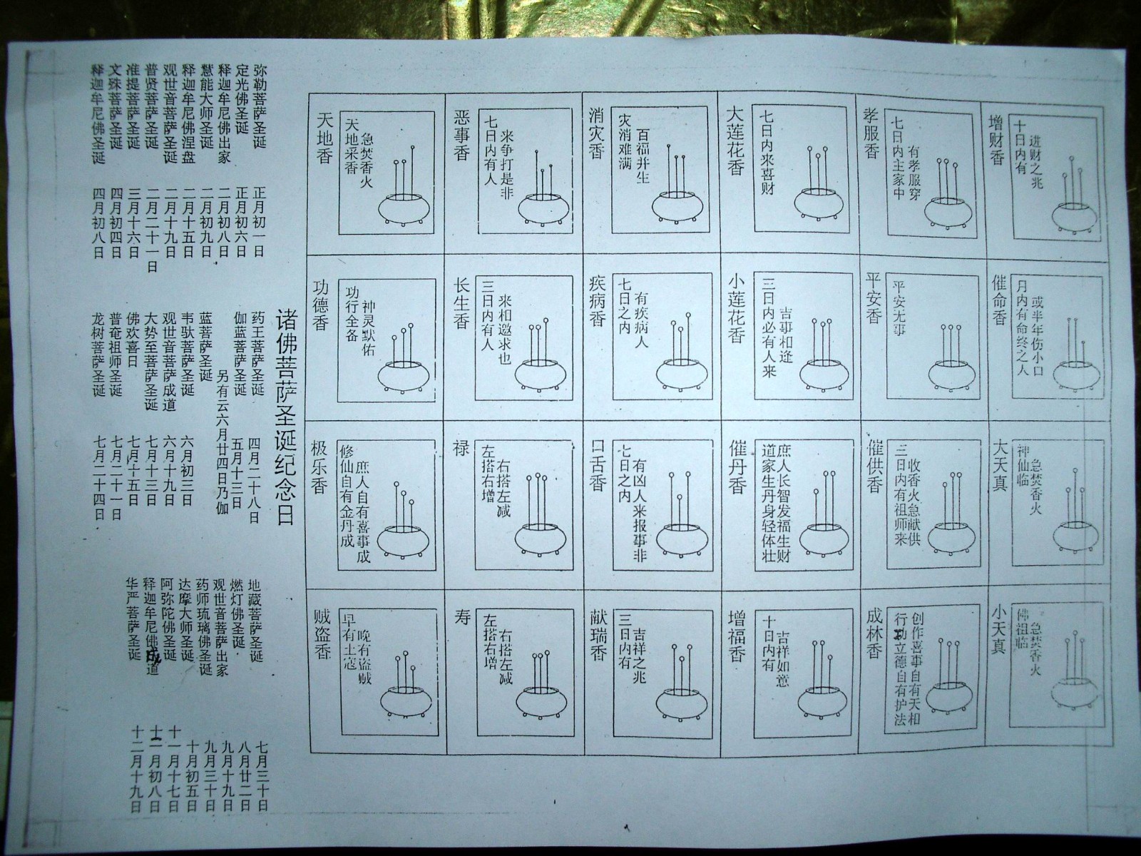 自己给关公开光可以吗,自己给关公开光的方法