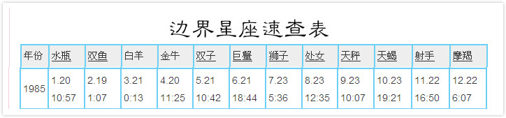 1985年农历6月初六是什么星座,1985年六月初六是什么星座