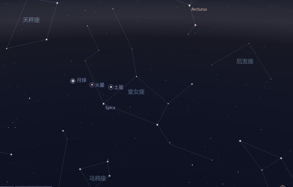 处女座的星盘图,十二星座星盘图