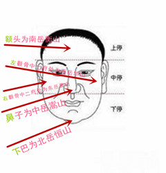 女人被说面相好,3种女人面相最好命