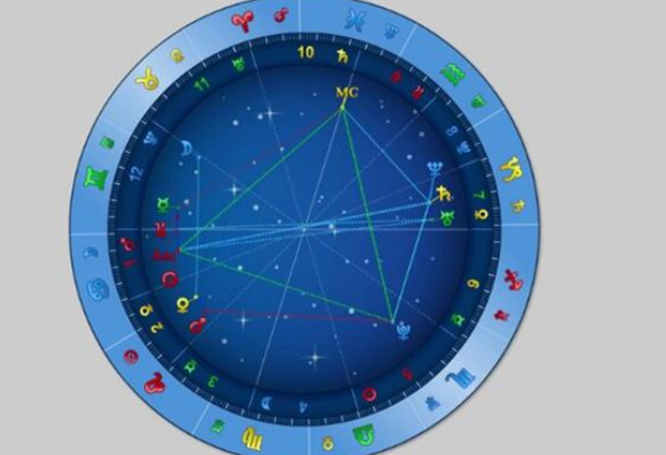占星师用什么软件看星盘,星盘app哪个比较好