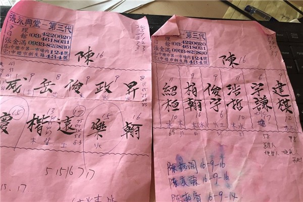 中国公民起名规则,起名避讳长辈名字规则