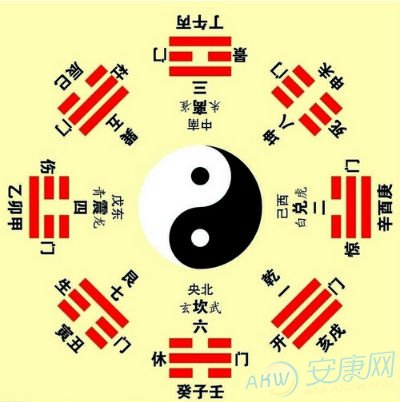 周易名字含义大全,周易起名打分测试