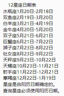 7月21号是什么星座,12星座谁是校花女神排名