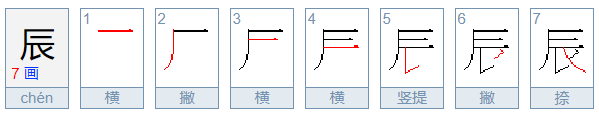 辰字取名字有什么寓意,辰字取名怎么样