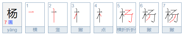 杨字五行属于什么,杨取名字大全