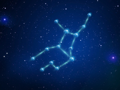 十二星座怎么测是什么星座,十二星座最诱人部位