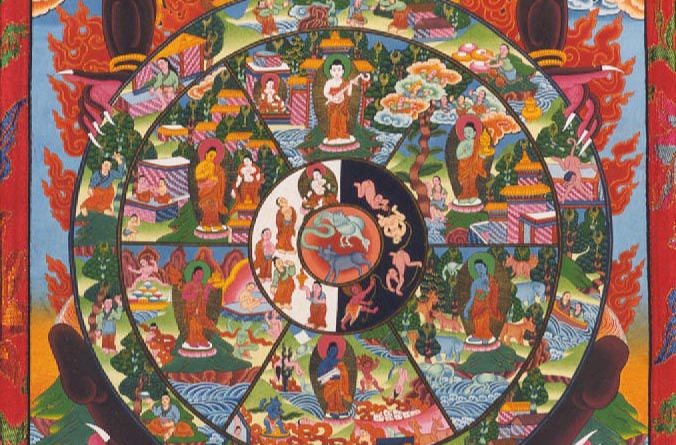 道教中的六道指什么,佛教的六道轮回是什么