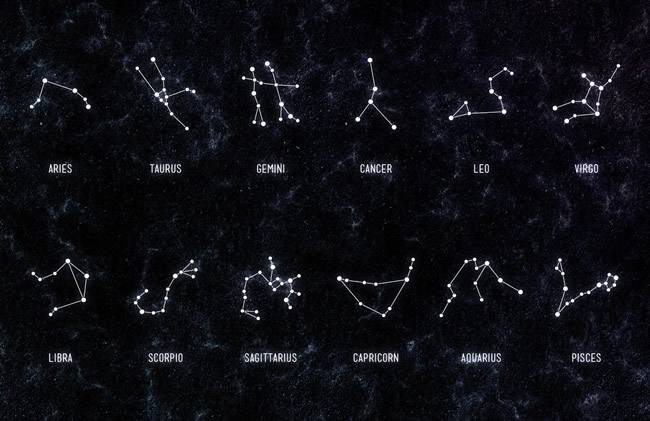 12星座性格缺点,十二星座性格优缺点