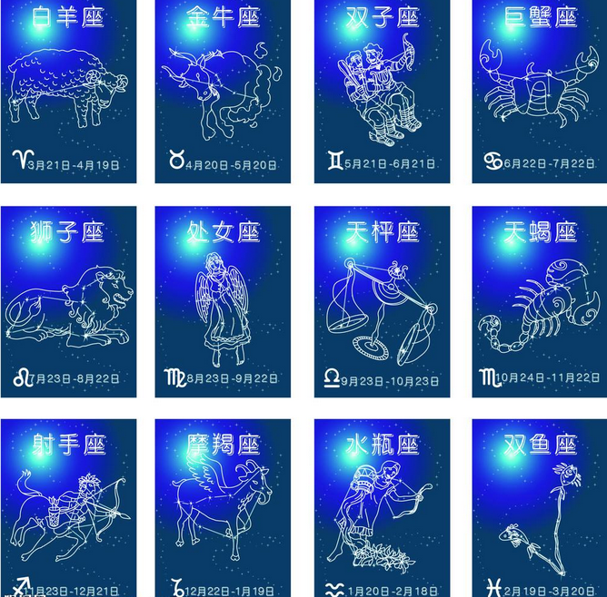 十二星座里面狮子座排名第几,狮子座排第几