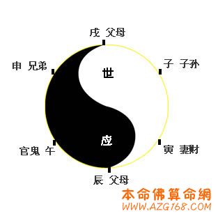 周易第六十四卦解,周易六十四卦详细批解