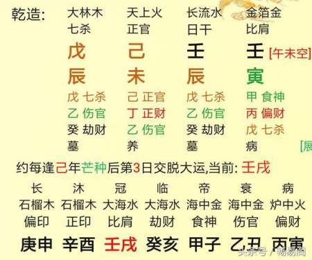 官杀混杂的女命事业和财运,女命大运官杀混杂