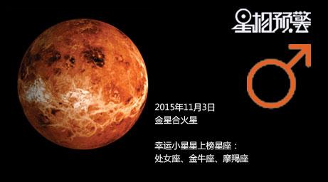 合盘火星宫位,合盘对方太阳落入自己7宫