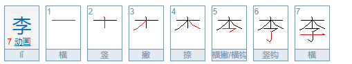 炀字五行属性是什么,李字五行属性是木还是火