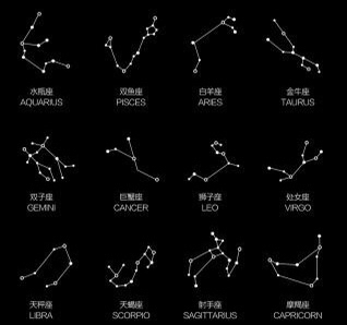 十二星座详细了解,十二星座每个星座的解释