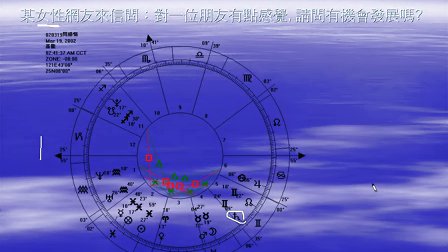 印度占星d9盘七宫,印度占星11宫