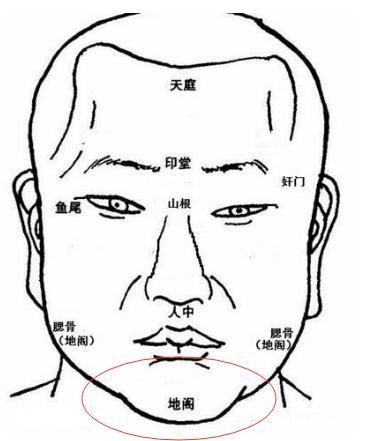 面相下巴短的人,下巴短小的女人面相有啥办法