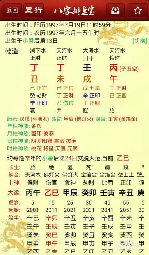 初学者如何学八字,如何看自己的生辰八字