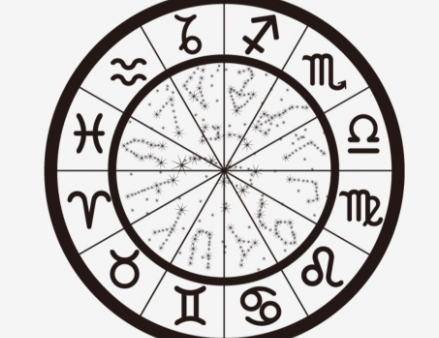 冥王合婚神代表什么,怎么看自己的婚神星座