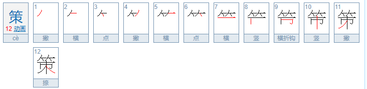 取名用字吉凶分析和五行12画,12画属木的字取名用