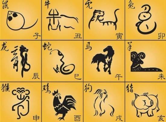 中国的属相按阳历还是阴历,本命年按阴历还是阳历