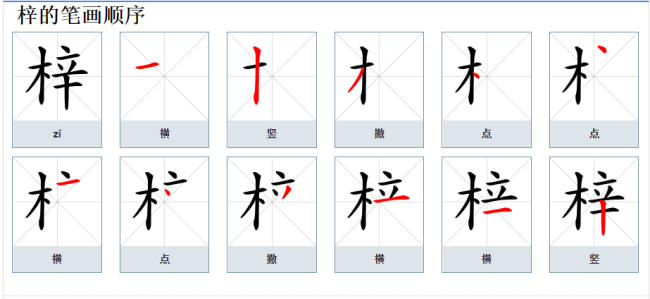 梓字取名意义,梓字取名的含义有什么