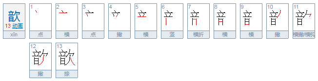 歆字取名的含义,处女座男生对恋人发脾气