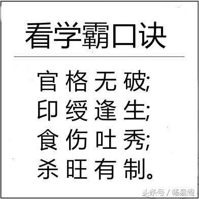 八字看成绩好坏,四柱八字排盘详解析