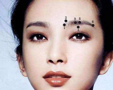 无眉毛的人面相,眉毛杂乱面相男人