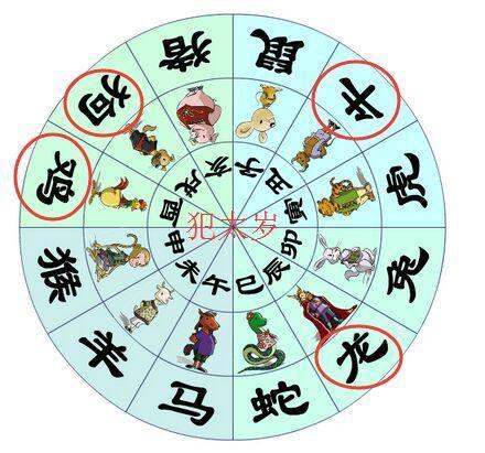 道教怎么化解太岁,怎么去化解太岁