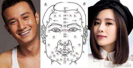面相看财运的最佳方法,如何从面相看财运