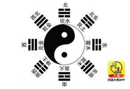 楼层测吉凶对照表,楼层数字吉凶查询