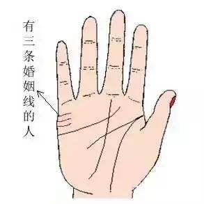 姻缘线两条平行,婚姻线两条一长一短